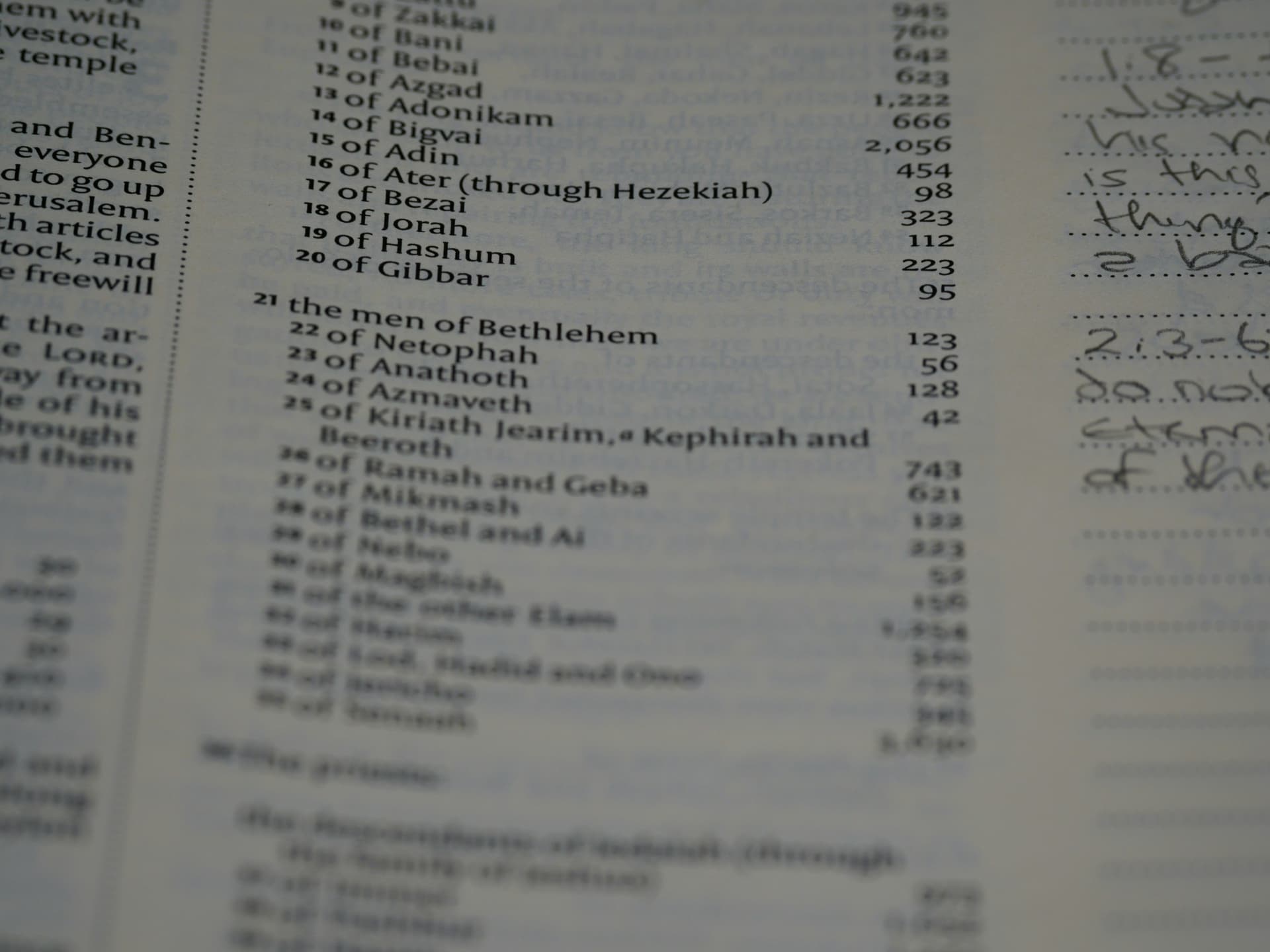 Overcoming Spreadsheet Hell in Institutional Sales